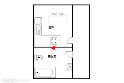 風水 廁所|【風水特輯】廁所風水擺錯7個位置，根本是拿家人的。